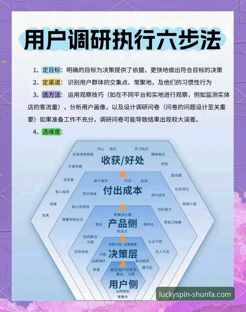 资深用户解析：如何高效访问与使用顺发娱乐官方网站地址