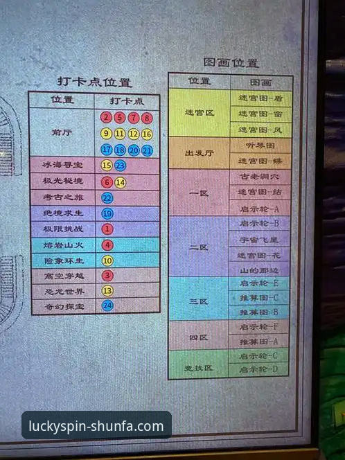 顺发娱乐随时随地玩完整指南：从入门到精通的全方位探索