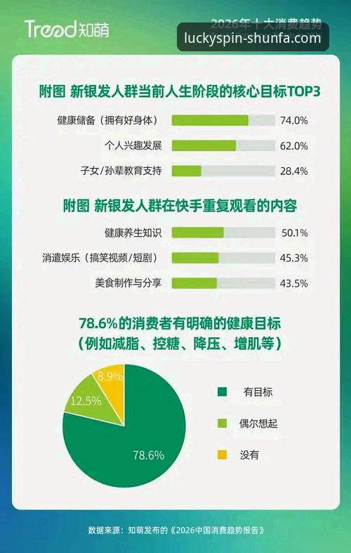 顺发娱乐最新活动 顺发娱乐平台最新活动全面评测:从用户体验到行业趋势的深度解析